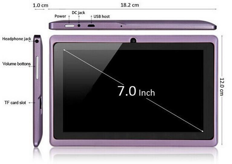 Tablet size