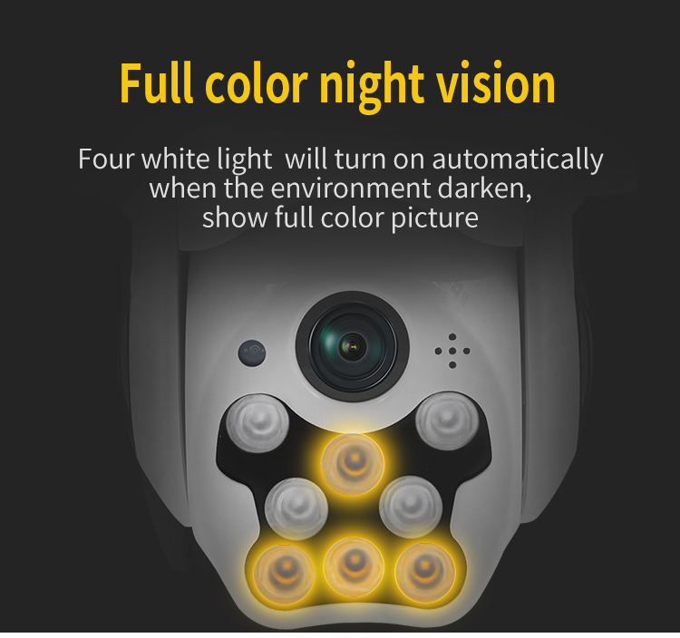 Full color night vision