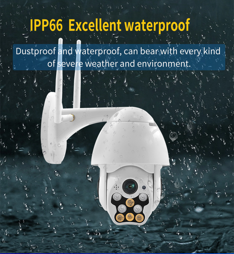Advanced waterproof