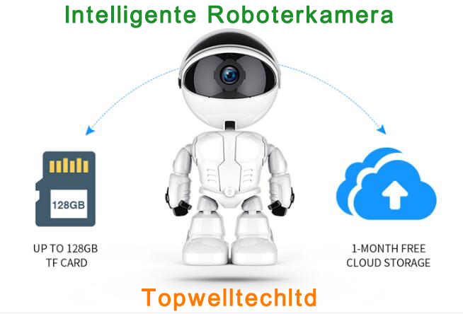 lntelligente Roboterkamera